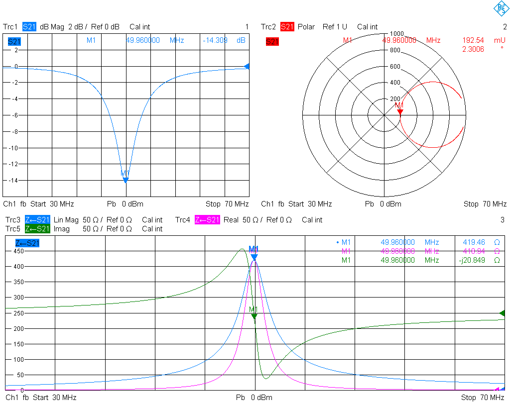 Resonant circuit in series-thru configuration, TRL/TRM calibration