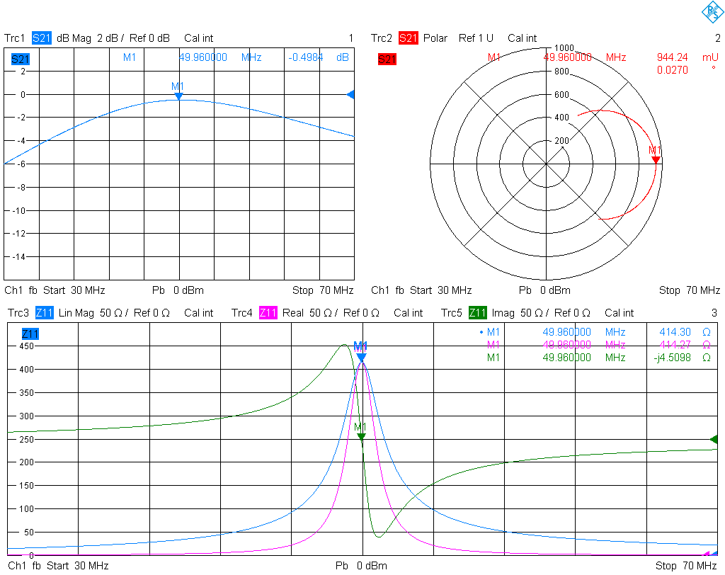 Resonant circuit in shunt-thru configuration, TRL/TRM calibration